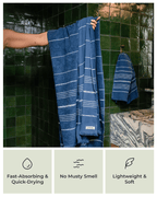 Classic XL Bath Bundle 2 Pack – Navy