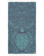 Botanical
