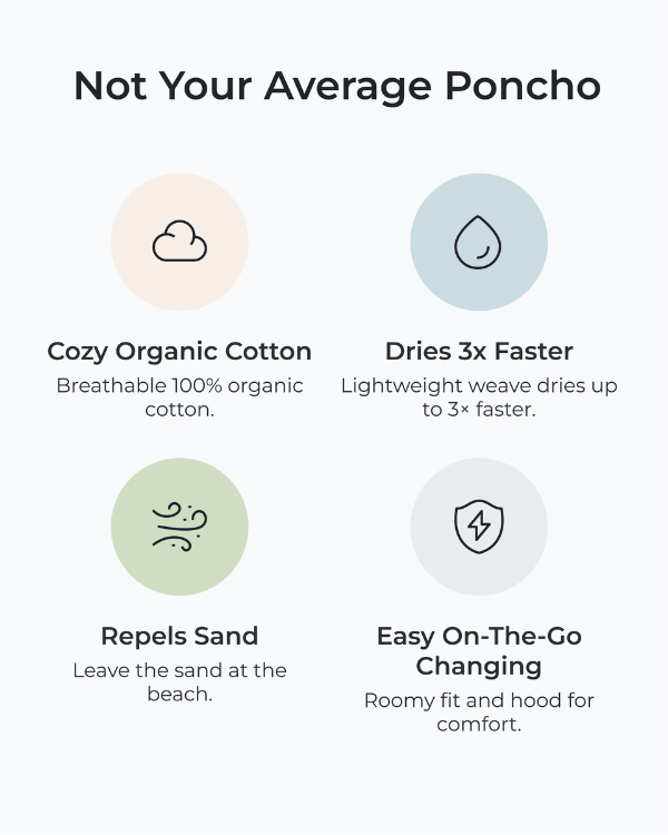 Terra Hooded Poncho Navy